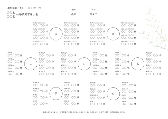 ウェディング くるくる席次表  3つ折り席次表に変更可 お急ぎの場合もご相談ください 水彩 ナチュラル 海外　結婚式 4枚目の画像