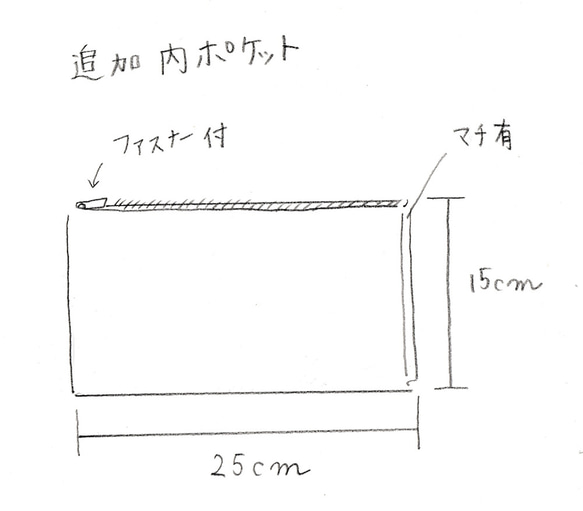  第4張的照片