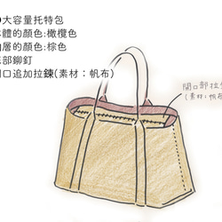 Jessie様專用頁面[2WAY托特包和大容量托特包] 第4張的照片