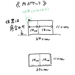 僅M訂單頁面[皮革手提袋尺寸，材料和規格更改] 第4張的照片