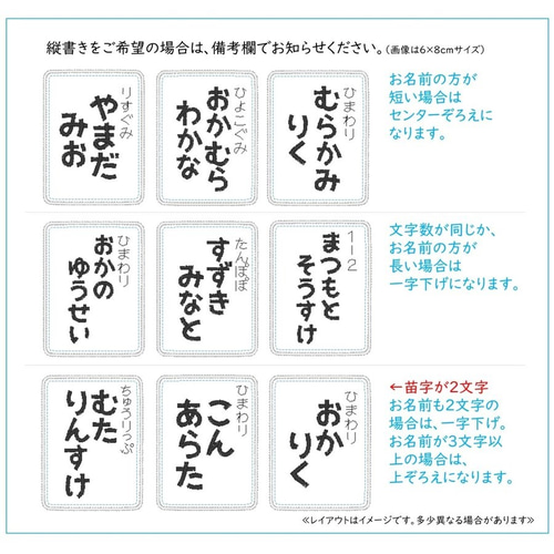 ゼッケン・ワッペン 3行 2個セット セミオーダー その他入園グッズ