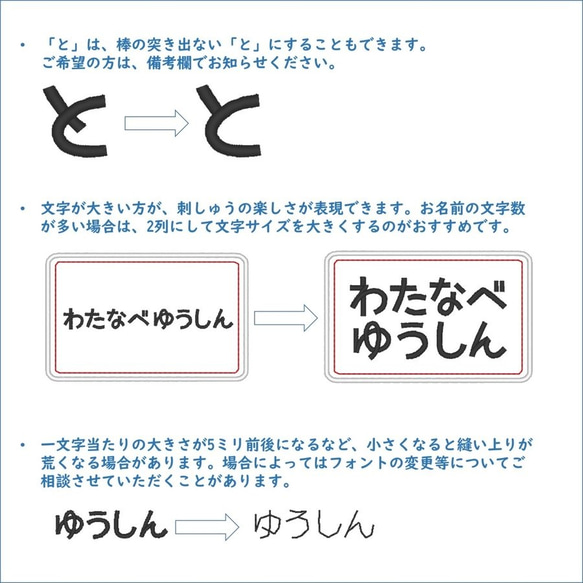  第7張的照片