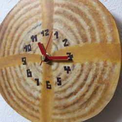 leo pan clock（カンパーニュ） 2枚目の画像