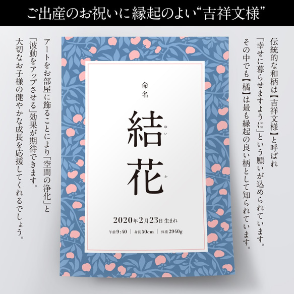 命名書・しあわせ和柄メモリアルポスター｜命名式・お七夜・お宮参り・お食い初めのお祝い＆記念に｜縁起の良い【橘】デザイン 7枚目の画像