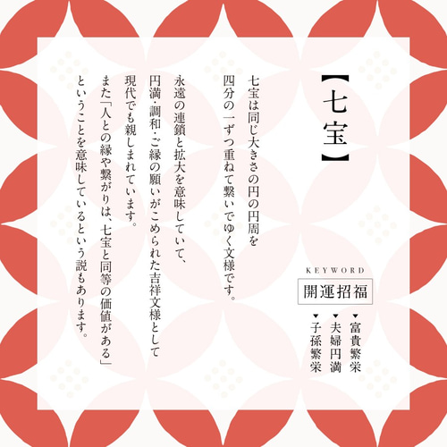 幸せを呼ぶ和モダンアート【しあわせ和柄アートポスター・七宝
