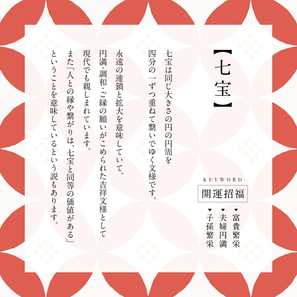 幸せを呼ぶ和モダンアート【しあわせ和柄アートポスター・七宝】吉祥和柄と言霊の力で運気アップと癒しの効果を｜A4〜A1 5枚目の画像