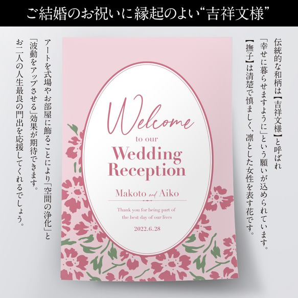 結婚式・しあわせ和柄メモリアルポスター｜披露宴のウェルカムボードに｜結婚記念のポスターに｜インテリア映えの縁起物ポスター 6枚目の画像