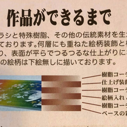 つめきり くりすたるあーと 大サイズ   ブラック 日本製はがね Made in Japan 8枚目の画像