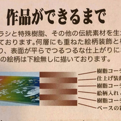 つめきり くりすたるあーと 小サイズ 黒色 日本製はがね Made in Japan 8枚目の画像