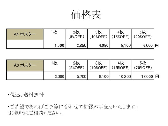  第6張的照片