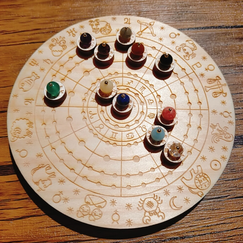 超美品/ルミロックrumirock 星座 ホロスコープ柄小紋 超美品/ルミロックrumirock 星座 ホロスコープ柄小紋 VOGUE AUSTRALIA