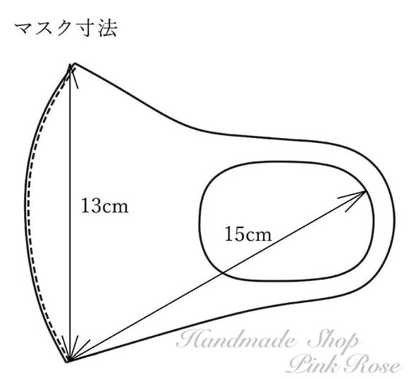  第7張的照片