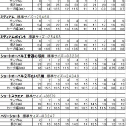 再販☆べっ甲×トライアングル 4枚目の画像