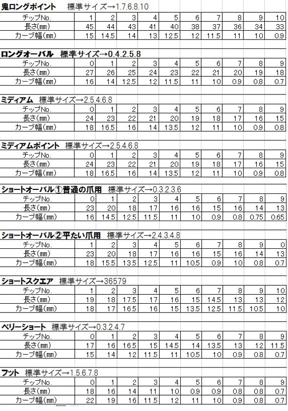 再販☆べっ甲×トライアングル 4枚目の画像