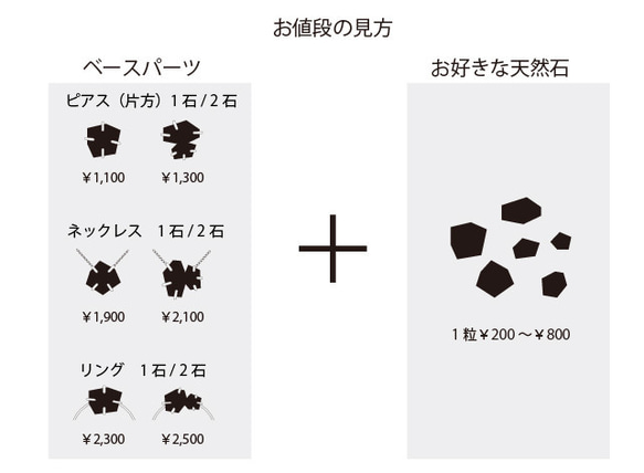 原石のアクセサリー セミオーダー 7枚目の画像