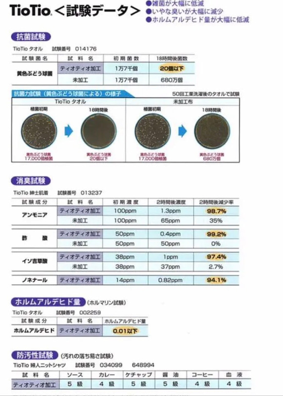  第8張的照片