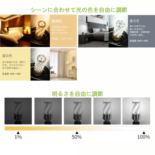 調光調色 リモコン タイマー付き LED電球セット e17 50w相当