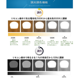 ペンダントライト ウォールナットＷＮリモコン式調光調色LED電球付き 7枚目の画像