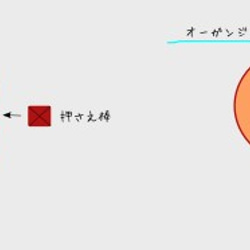 【廃番いたしました】**「旧　脚付きスクロールフレーム」**　 7枚目の画像