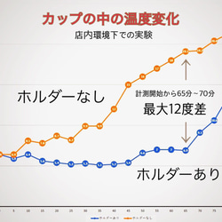 【マスタード×ブラックタグ】お洒落に可愛く持ち歩き♪M'sのドリンクホルダー（裏地おまかせ送料無料/持ち手付き） 10枚目の画像