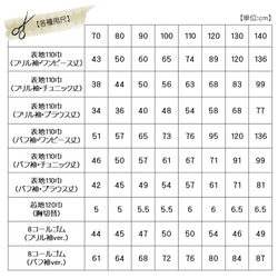 子供服 子供 型紙 ワンピース ブラウス パフ 140｜６wayサマーワンピース -【Ａ３印刷型紙】※作り方レシピ付き 7枚目の画像