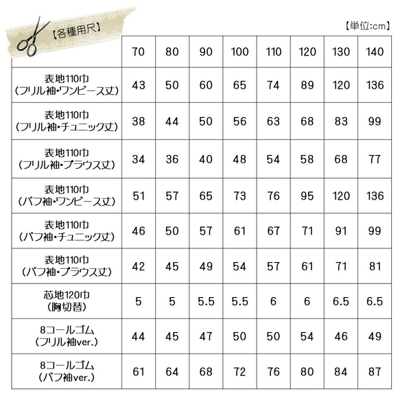 子供服 子供 型紙 ワンピース ブラウス パフ 140｜６wayサマーワンピース -【Ａ３印刷型紙】※作り方レシピ付き 7枚目の画像