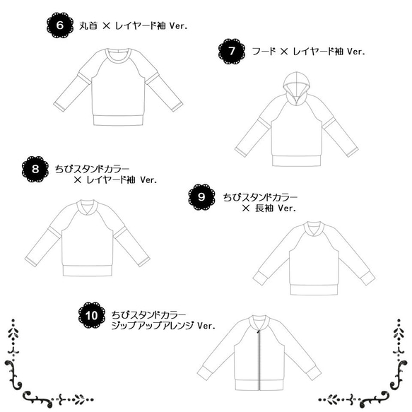 メンズ 大人 型紙 ラグラン トレーナー 170 180｜ラグラントレーナー【Ａ３印刷型紙】※作り方レシピ付き 4枚目の画像