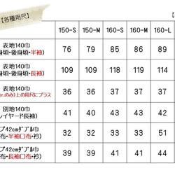  第9張的照片