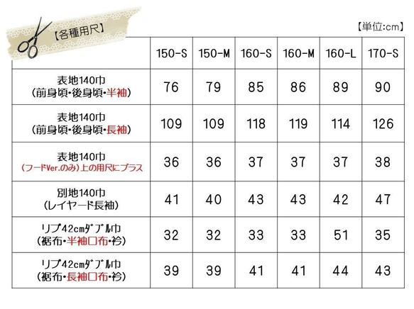 メンズ 大人 型紙 ラグラン トレーナー 170 180｜ラグラントレーナー【Ａ３印刷型紙】※作り方レシピ付き 9枚目の画像