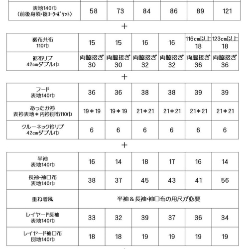 メンズ 大人 型紙 パターン 170 180 カットソー お洒落｜ゆるプル