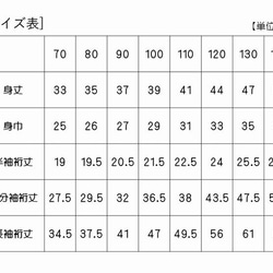  第18張的照片