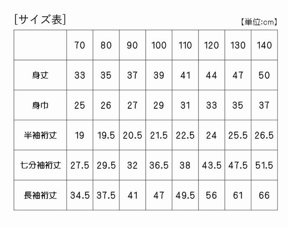  第18張的照片