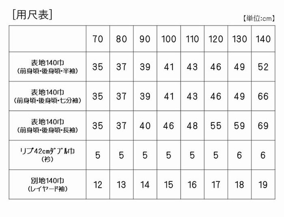  第19張的照片