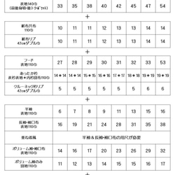 型紙 ゆるt ニット 子供 子供服 トレーナー｜１１way ゆるプル-－男女兼用-【Ａ３印刷型紙】※作り方レシピ付き 8枚目の画像