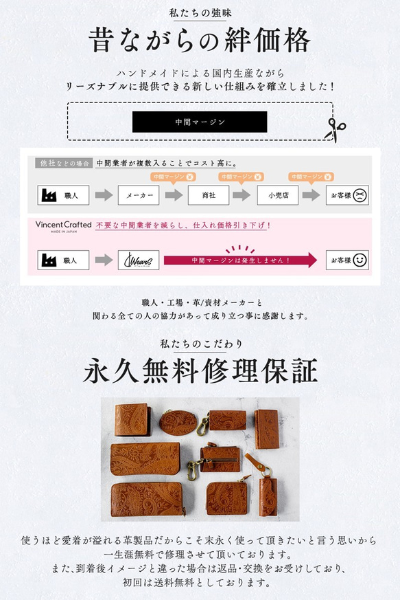 永久保証 オール 栃木レザー ペイズリー型押し L字ファスナー ミニウォレット FARIA スプルース ミニ財布 ヌメ革 8枚目の画像