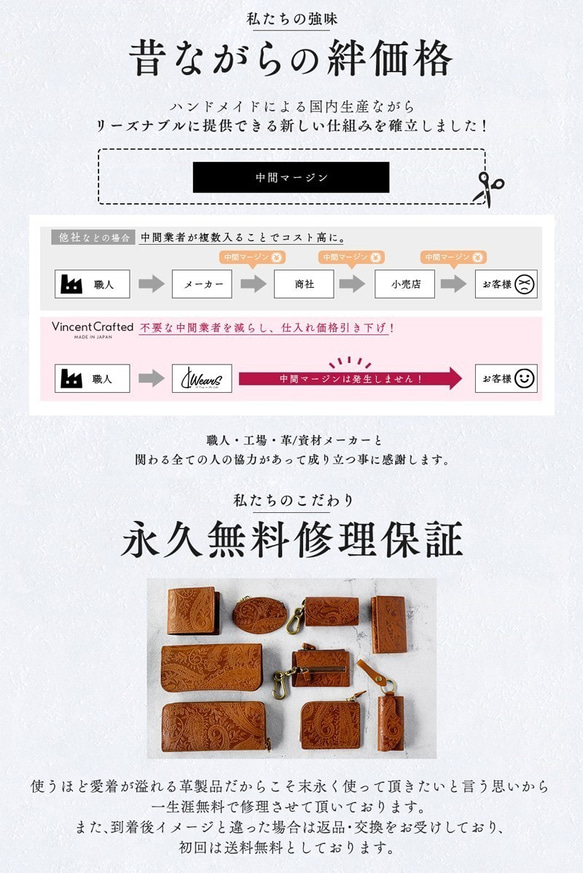 永久保証 栃木レザー ペイズリー 薄型 極小 L字ファスナー コンパクト ウォレット FARIA ヌメ ミニ財布 本革 7枚目の画像