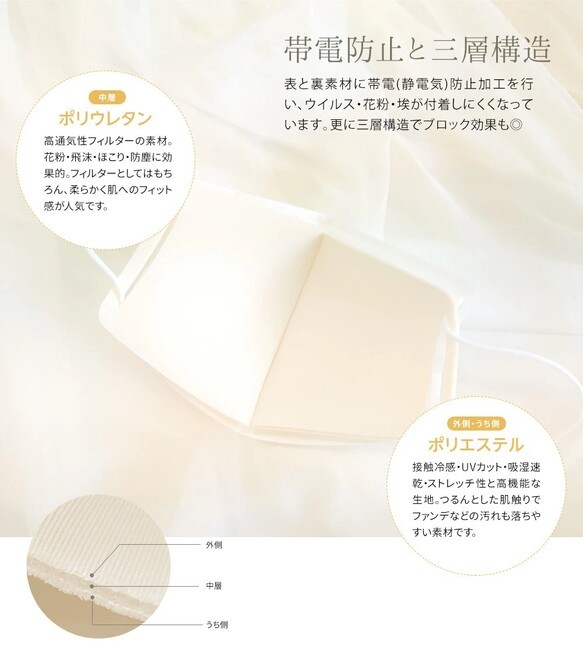 ■小さめサイズ■2枚入り■不織布マスクカバー シルクプロテイン加工・抗菌・吸水速乾・UVカット・三層・日本製■MA-28 9枚目の画像