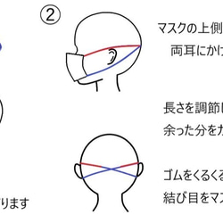 マスク４種の４点セット  フィルターポケット付き 肌に優しい 耳が痛くない『とことん着ごこち　子供用マスク』オーガニック 9枚目の画像