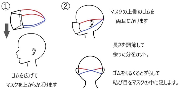 マスク４種の４点セット  フィルターポケット付き 肌に優しい 耳が痛くない『とことん着ごこち　子供用マスク』オーガニック 9枚目の画像