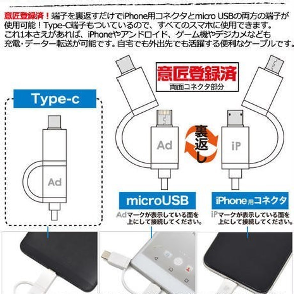 「新宿租界オリジナル　はい！簡単バージョン」モバイルバッテリー 4000mAh マルチケーブル&オリジナルステッカー付き 4枚目の画像