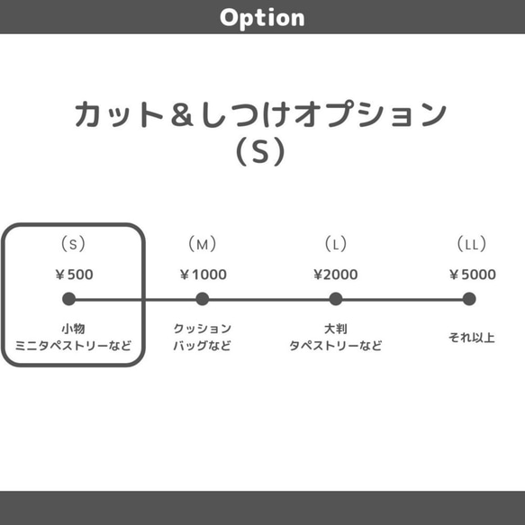 （キット）プルメリアのミニポーチ（オレンジ×茶）　ハワイアンキルト 5枚目の画像