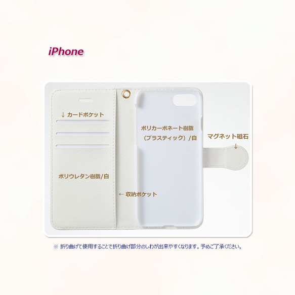 【IPhone・Android】ウニランプ　手帳型　iPhone Android 　－送料無料－ 3枚目の画像