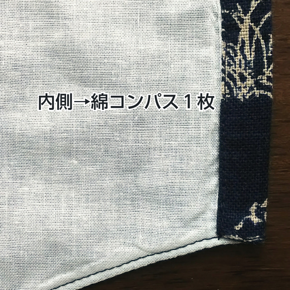 送料無料//鳥獣戯画立体 夏マスク(メンズ 紺 ウサギうさぎ 5枚目の画像