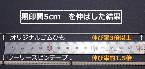 【★5m 317yen! 伸び率3倍!】30m マスク用 ふわふわ ゴムひも (白） 3枚目の画像