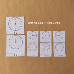 時計の紹介(小さめ・絵カード）★モンテッソーリの文化教育 2枚目の画像