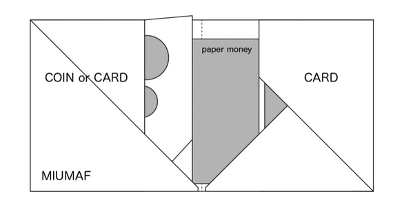 折り紙財布 ２点 3枚目の画像
