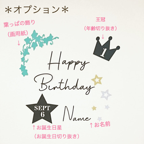 筆記体3 100days ☆ お誕生日 飾り バースデー ガーランド 雑貨