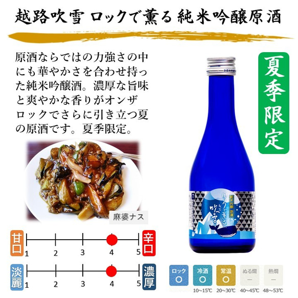 【夏季限定】夏の冷酒入り 飲み比べセット ミニボトル 300ml 5本 小瓶 辛口 お酒 日本酒 新潟 高野酒造 3枚目の画像