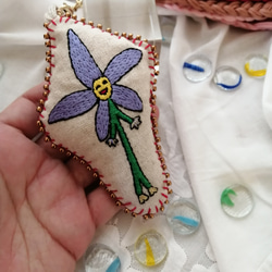 子供の絵で作る手刺繍チャーム（塗りつぶし有り)卒園入学お祝い記念 4枚目の画像