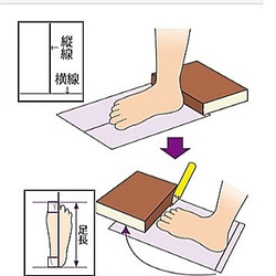 ◆◇可免費調整尺碼◆◇重要事項◇購買前請閱讀◇簡易◇免費尺碼定制◇如何測量腳尺碼◇拇囊炎◇ 第3張的照片
